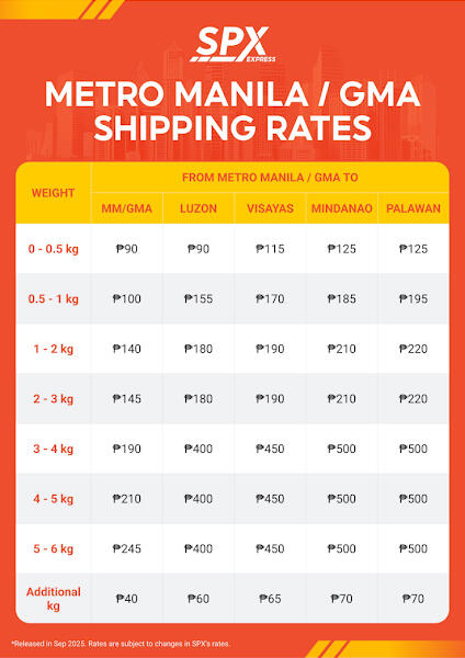 SPX Shipping rates SPX